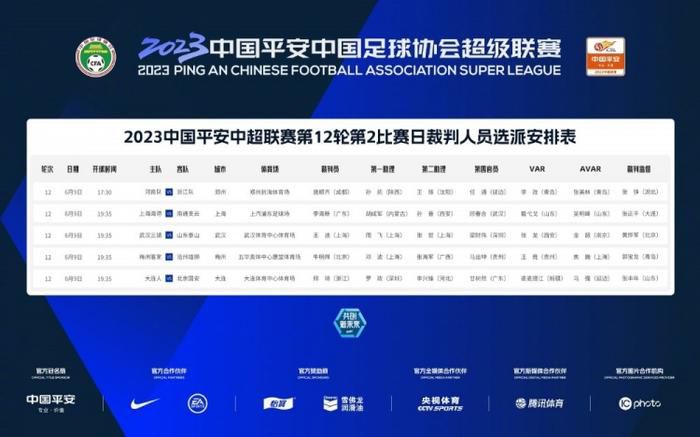 萨拉赫这次稳稳将球罚进，利物浦4-2纽卡【比赛焦点瞬间】第2分钟，阿诺德禁区外左脚远射，皮球变线后稍稍偏出第12分钟，努涅斯近距离打门被杜布拉夫卡神扑！
